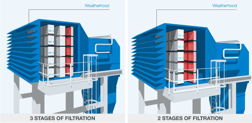 Nuclear Air Filter