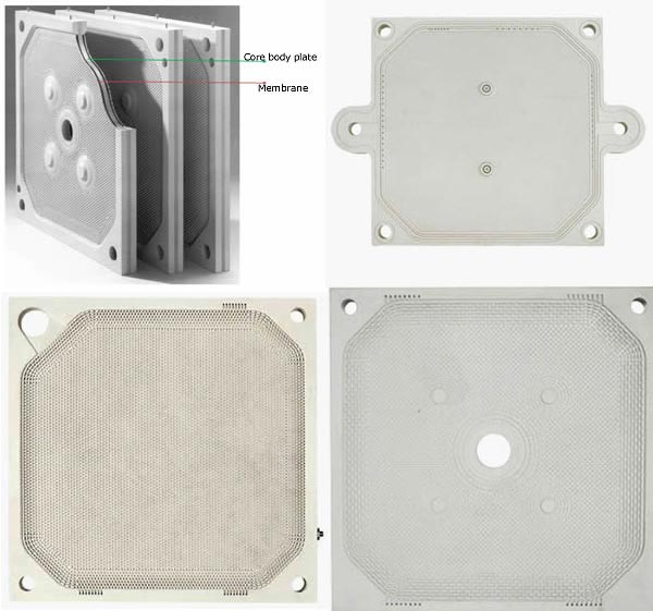 Welded Membrane Filter Plate
